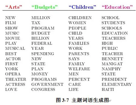 如何通过团队配合提高篮板成功率?_1