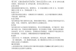 如何利用数据跟踪工具评估篮球运动员的纪律表现